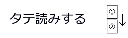 縦読みする