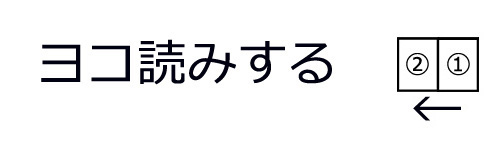 横読みする